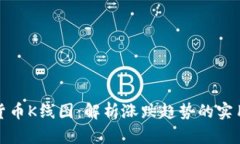 数字货币K线图：解析涨跌趋势的实用指南