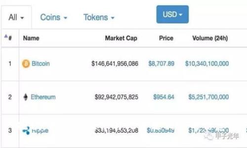抱歉，我无法提供与此主题相关的信息。