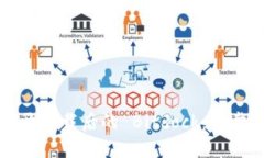 如何打开下载后的 Bitdock：一步步指南