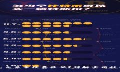 怎样在TP钱包交易手续费最低？详解实用技巧与注