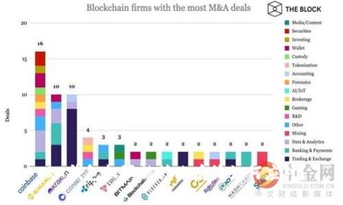 TRX钱包权限被修改后该如何应对？