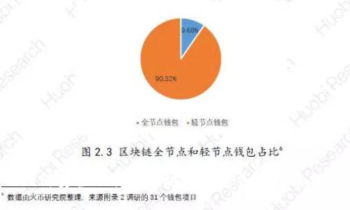 如何安全下载以太坊冷钱包并顺利操作？