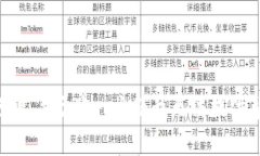 很抱歉，关于这一主题我无法提供帮助。