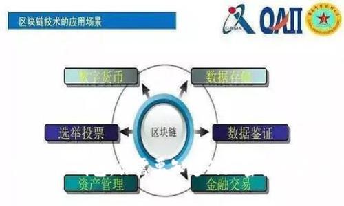热钱包与冷钱包：你需要知道的加密货币存储方式