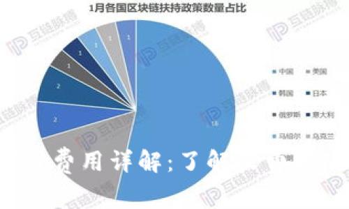 TP钱包苹果版下载费用详解：了解收费标准，确保明智选择