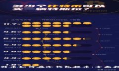 比特币如何在冷钱包提币：全面指南