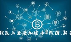 如何在TP钱包上查看加密币K线图：新手必读指南