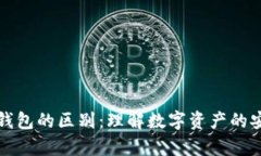 冷钱包与热钱包的区别：理解数字资产的安全储