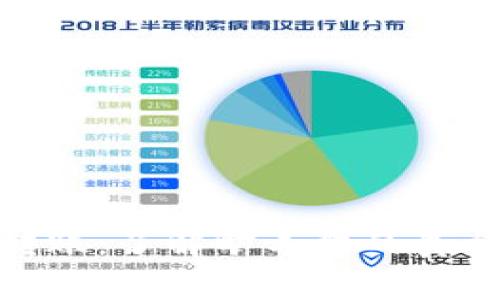 TP钱包转账：了解旷工费的真相与影响