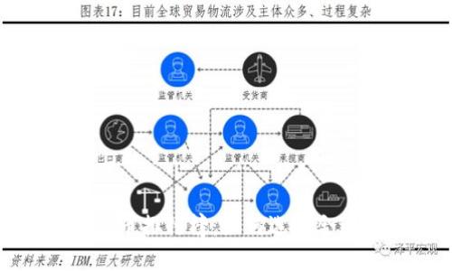 2023年加密货币排行榜：如何选择合适的投资项目？