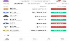 TokenPocket代币资金池被清空：你需要知道的一切