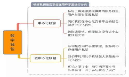 深度解析IM钱包 1.0：如何安全高效地管理你的数字资产