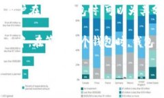 在TP钱包（TP Wallet）中，钱包名通常是用户自定义