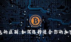 冷钱包与热钱包的区别：如何选择适合你的加密