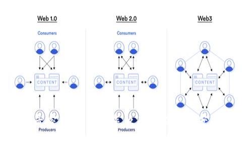 TP钱包登录密码忘了该怎么办？解决方案与注意事项