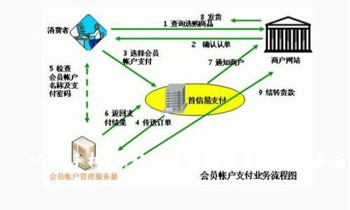 

    BTCC手机版：轻松交易数字货币的必备应用


    BTCC手机版：轻松交易数字货币的必备应用