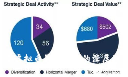 2023年虚拟币暴涨背后的深层原因分析