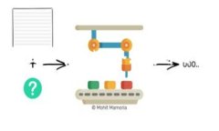   比特派钱包会被冻结吗？