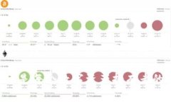安全性讨论：TP钱包软件是否值得信赖？TP钱包