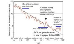 深入了解Sallet冷钱包：加密货币安全存储的最佳
