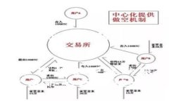   如何快速注册TP钱包：新手指南与注意事项 /