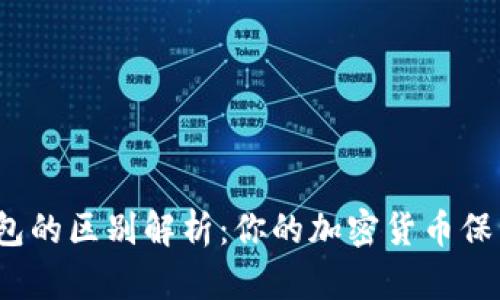 冷钱包与暖钱包的区别解析：你的加密货币保管该如何选择？