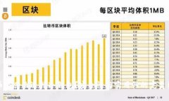 买币为什么选择冷钱包？安全性与实用性的完美