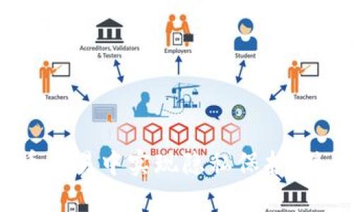 如何在虚拟币交易中实现隐私保护，避免监管风险？