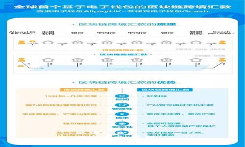思考并且的  
锁定受众，定制  
放进