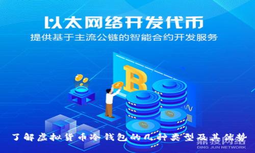 了解虚拟货币冷钱包的几种类型及其优势