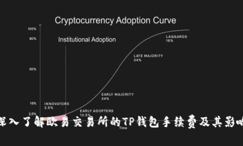 深入了解欧易交易所的TP钱包手续费及其影响