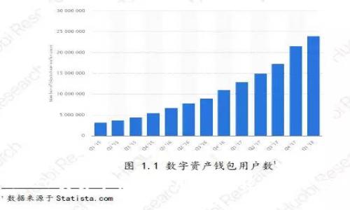 TRC20交易平台的使用指南：轻松上手交易