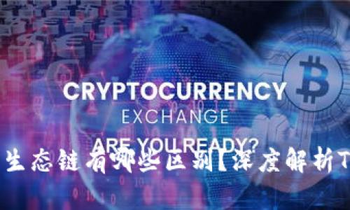 题目：TP钱包上的生态链有哪些区别？深度解析TP钱包的生态系统