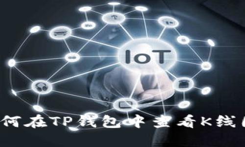 如何在TP钱包中查看K线图？