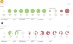 如何将币安币提现到TP钱包？详细指南与注意事项