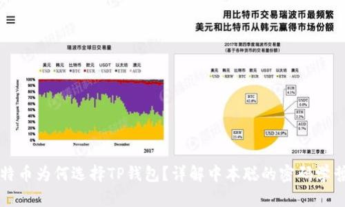 比特币为何选择TP钱包？详解中本聪的密码学哲学