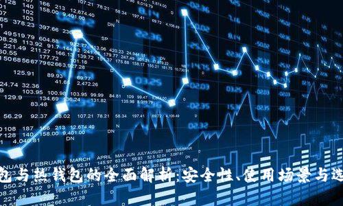: 冷钱包与热钱包的全面解析：安全性、使用场景与选择指南