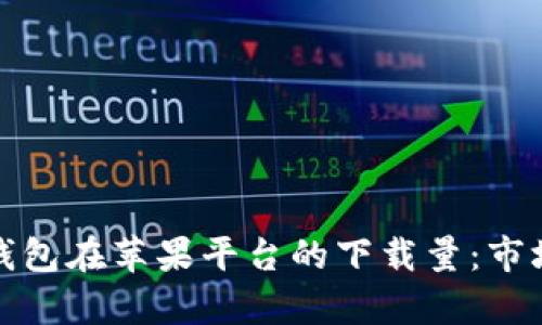 如何提升TP钱包在苹果平台的下载量：市场分析与策略