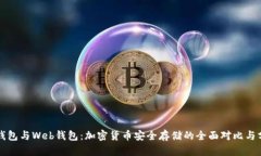 冷钱包与Web钱包：加密货币安全存储的全面对比