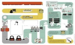 u虚拟币U指的是“USDT”，即泰达币/u，它是一种与