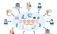 购宝钱包APP官方下载：安全便捷的移动支付解决