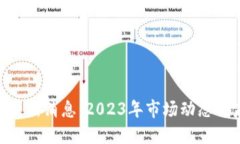BTCST币最新消息：2023年市场动态与未来展望