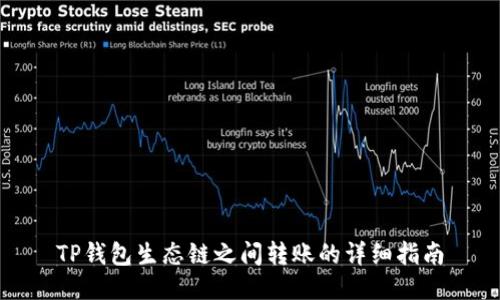 TP钱包生态链之间转账的详细指南