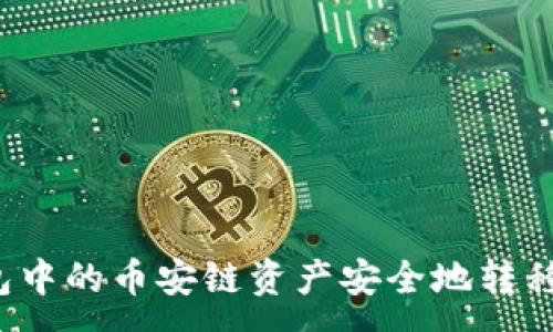 :
如何将TP钱包中的币安链资产安全地转移到其他钱包？