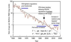 TP钱包法币维护详解：安全、快捷、稳定交易体验