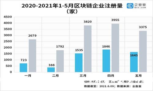 废旧手机如何转变为冷钱包：安全存储加密货币的新选择