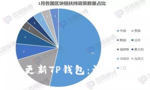 如何在苹果手机上更新TP钱包：详细步骤及常见问题解答