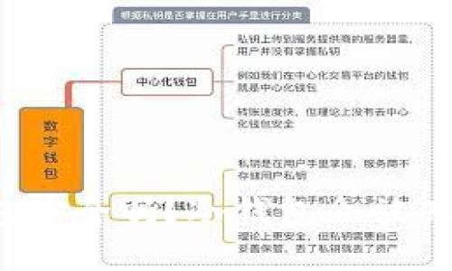 冷钱包安全吗？冷钱包会被冻结吗？