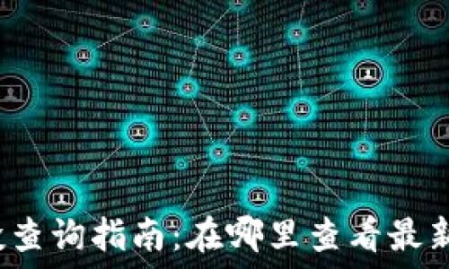   
TP钱包空投查询指南：在哪里查看最新空投信息？