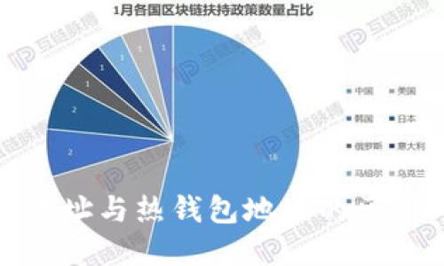 冷钱包地址与热钱包地址的区别与选择